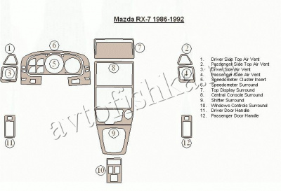 Декоративные накладки салона Mazda RX-7 1986-1992 полный набор
