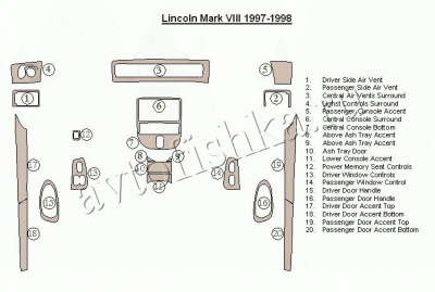 Декоративные накладки салона Lincoln Mark VIII 1997-1998 полный набор